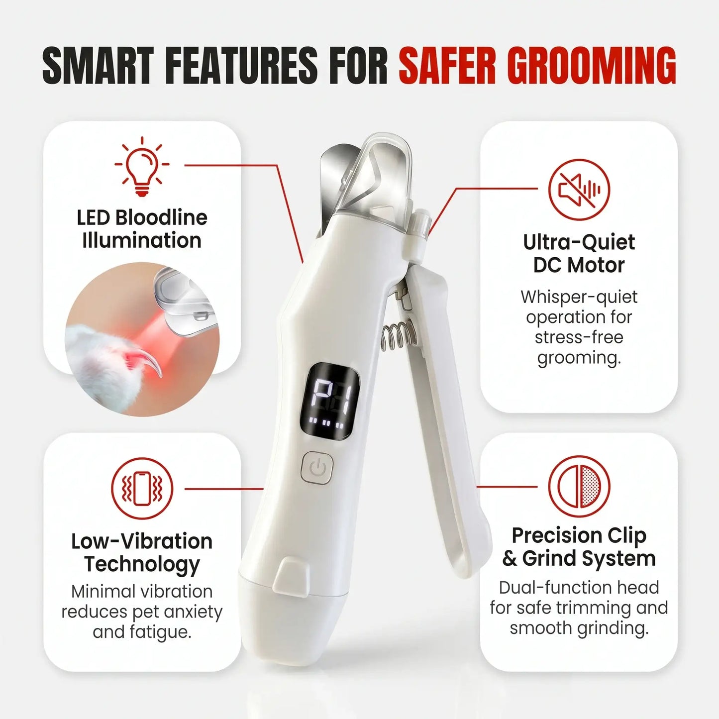 2 in 1 Electric Pet Nail Trimmer with LED Lights Pet Nail Grinder Dog Nail Trimmer and Grinder for Small Medium Large Dogs/Cats