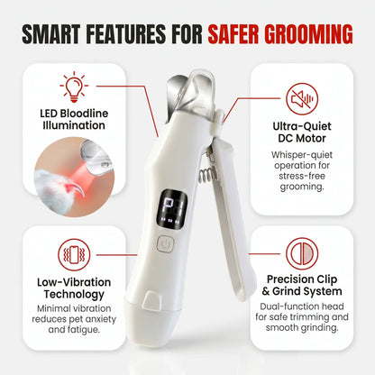 2 in 1 Electric Pet Nail Trimmer with LED Lights Pet Nail Grinder Dog Nail Trimmer and Grinder for Small Medium Large Dogs/Cats