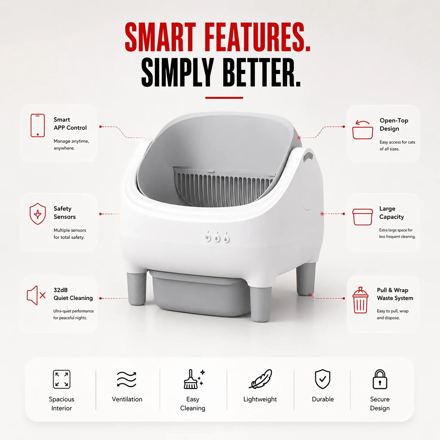Self-Cleaning Litter Box With App Control