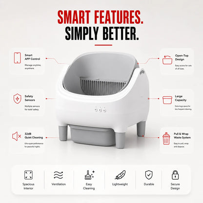 Self-Cleaning Litter Box With App Control