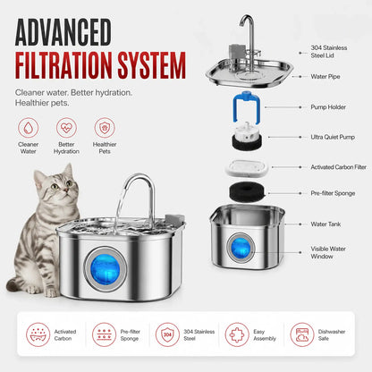 3.2L Smart Cat Water Fountain