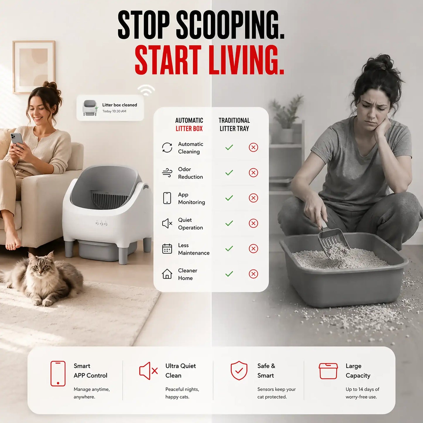 Self-Cleaning Litter Box With App Control