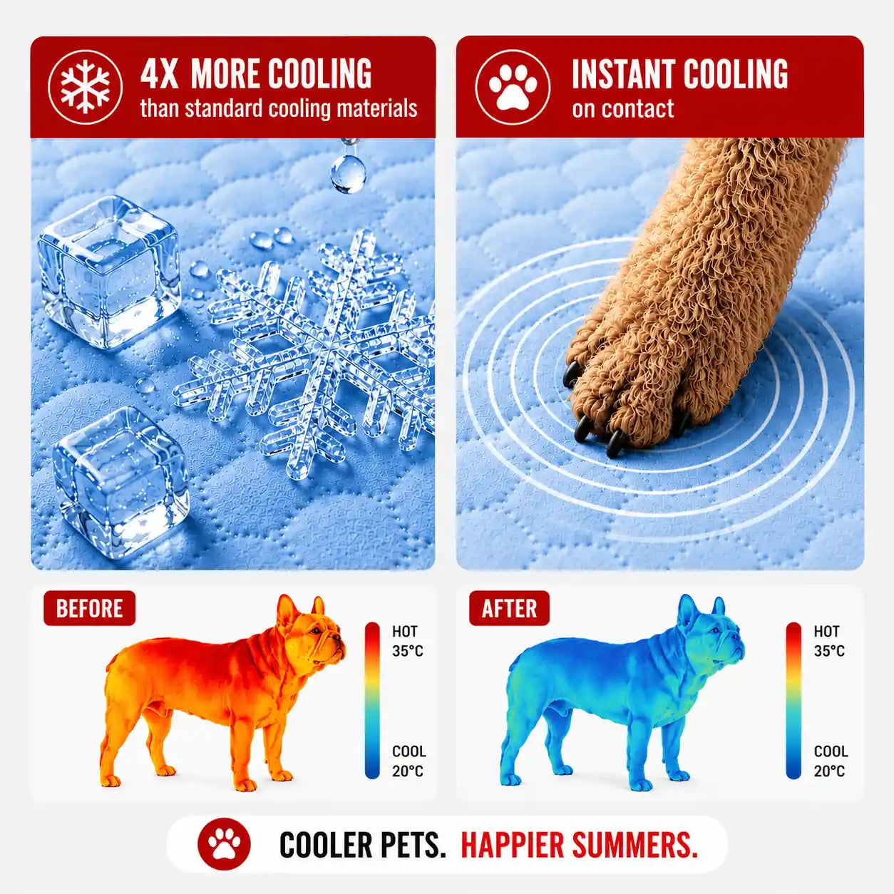 FrostBreeze™ Cooling Mat