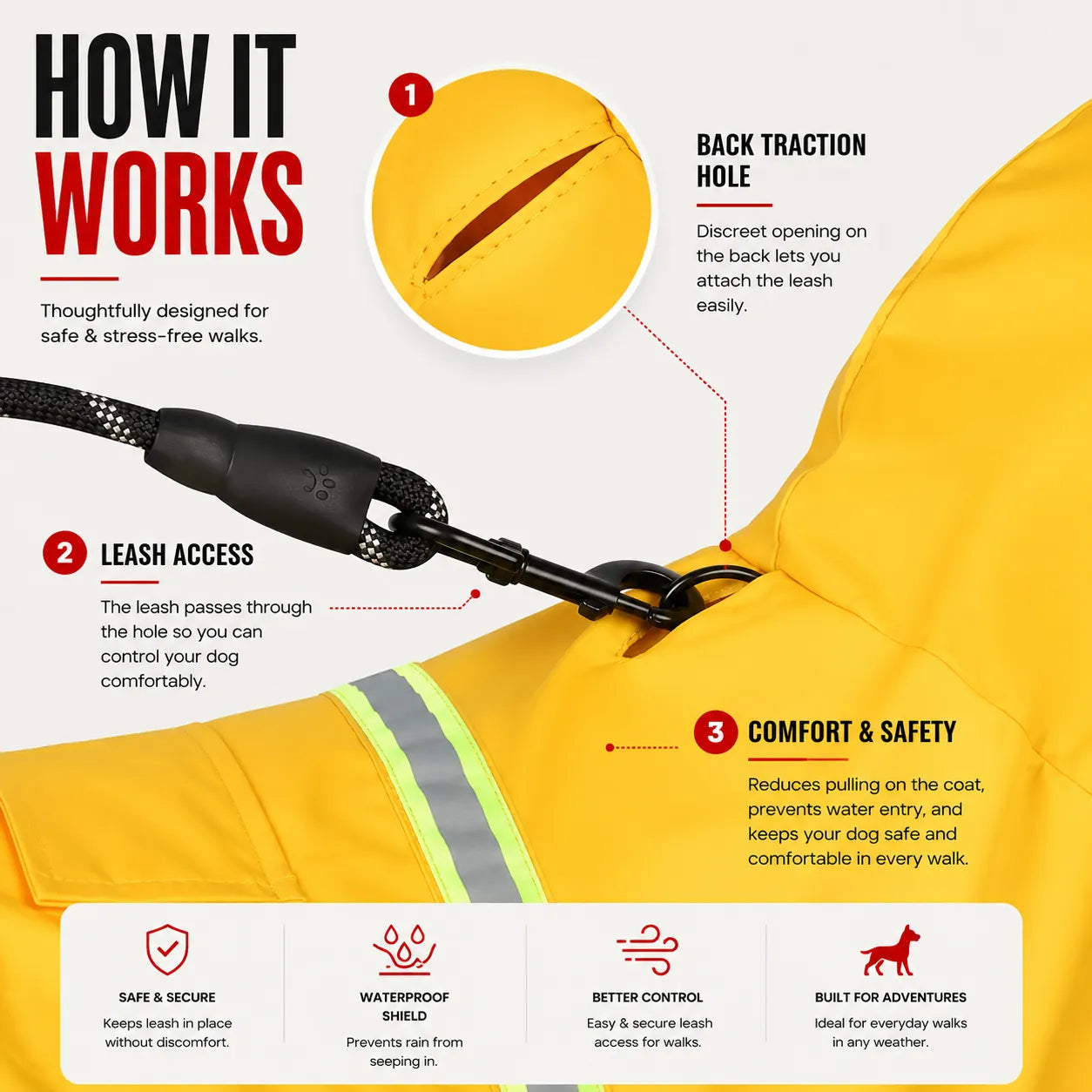 Hooded Reflective Dog Raincoat