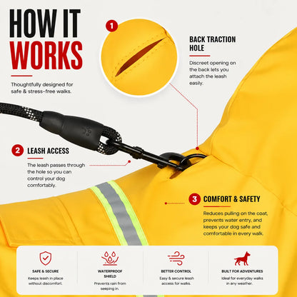Hooded Reflective Dog Raincoat