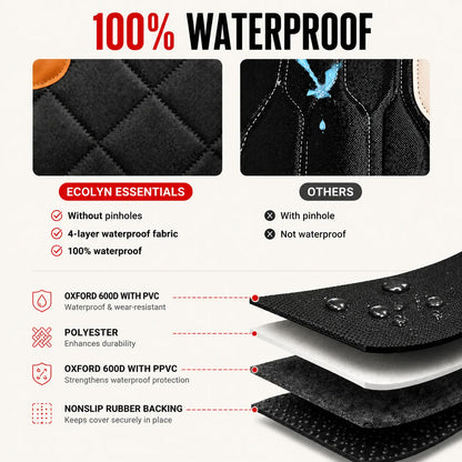 Pet Car Seat Cover