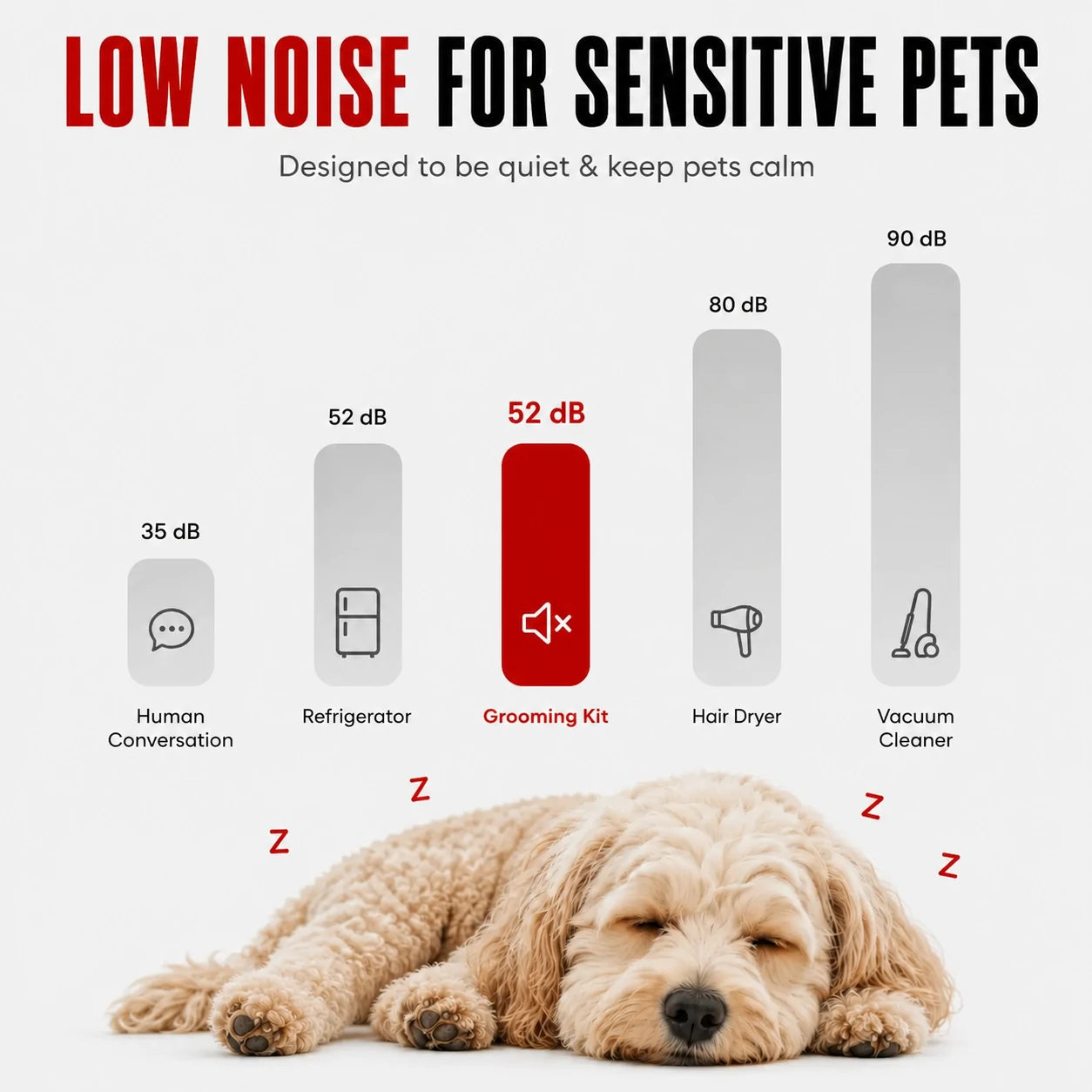 9-in-1 Pet Grooming Kit