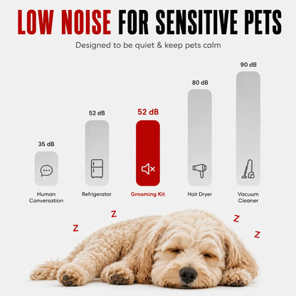 9-in-1 Pet Grooming Kit