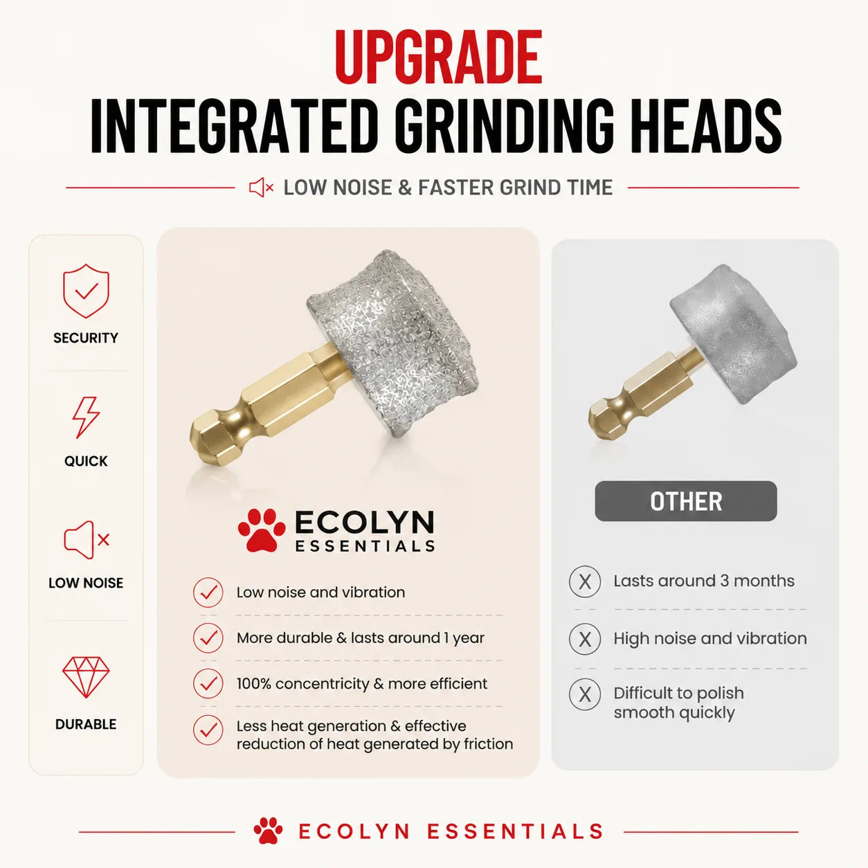 Pet Nail Grinder Replacement Head
